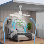 Lâmpada Ultra LED [ULTRA POTENTE]